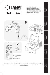 FLAEM NebulAIR+ Manual Del Usuario