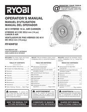 Ryobi RY40HF02 Manual Del Operador