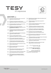 TESY ESP32 Instrucciones De Uso