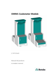 Metrohm OMNIS Manual Del Producto