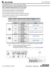 Rockwell Automation Allen-Bradley 140G Guía De Resolución De Problemas