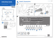 Onkyo TX-RZ630 Guía De Configuración