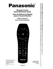 Panasonic EUR511511 Guía De Referencia Rápida