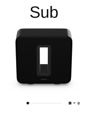 Sonos SUB Manual Del Usuario