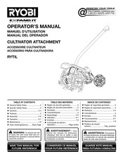 Ryobi RYTIL Manual Del Operador