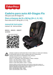 Fisher-Price All-Stages Fix BB324 Manual De Instrucciones