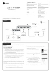 Tp-Link TL-SG108PE Guia De Instalacion