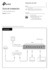 Tp-Link LiteWave LS105G Guia De Instalacion