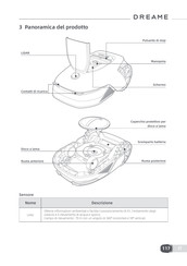 Dreame A1 Manual Del Usuario