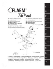 FLAEM P0920EM Manual De Instrucciones De Uso