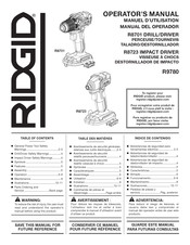 RIDGID R8723 Manual Del Operador