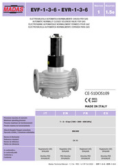 Madas EVR-6 Manual Del Usuario