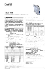 Novus TxRail-USB Manual De Operación
