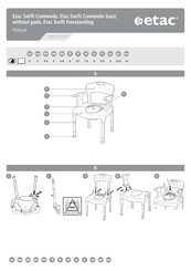 Etac Swift Commode basic Manual