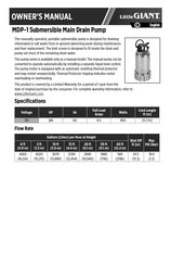 Little Giant MDP-1 Manual Del Propietário