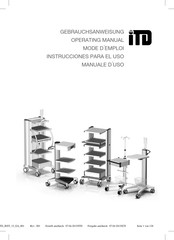 iTD endo-cart Instrucciones Para El Uso