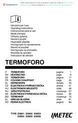 Imetec CHP-02 Instrucciones Para El Uso