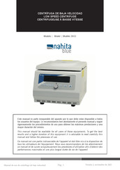 Nahita Blue 2831 Manual De Instrucciones