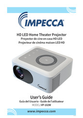 Impecca VP-102W Guia Del Usuario