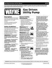 Wayne Water Systems GP155 Manual De Instrucciones Y Lista De Repuestos