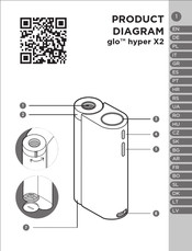 GLO Hyper X2 Manual Del Usuario