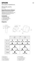 Atlantis SPARK BXTW04G Manual De Usuario