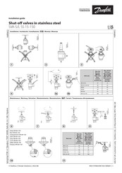 Danfoss 148B5753 Guia De Instalacion