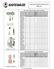 SafeWaze FS-RTZ700-75 Manual De Instrucciones