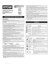 Ryobi RP4010 Manual Del Operador