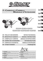 Comet CRRC 81 ECO Manual De Instrucciones