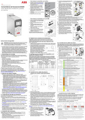 Abb ACS480 Guía Rápida