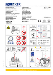 Becker SV 7.190 Instrucciones Para El Manejo