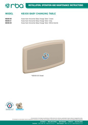 RBA Koala Kare KB300-05 Nstrucciones De Instalacion