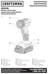 Craftsman CMCL020 Manual De Instrucciones