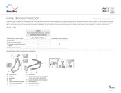 ResMed AirFit F30i Non Magnetic Guía De Desinfección Y Esterilización