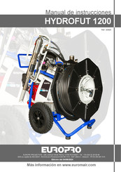 EUROPRO 30895 Manual De Instrucciones