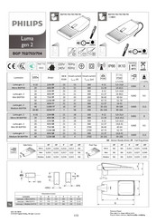 Philips BG P704 Manual De Instrucciones