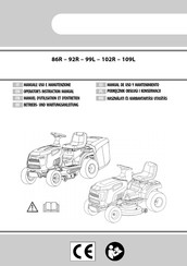 EMAK 86R/12,5 K M Manual De Uso Y Mantenimiento