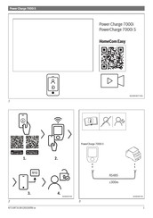 Bosch Power Charge 7000i Manual Del Usuario