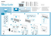 Sony Bravia KD-75ZF9 Guía De Configuración