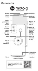 Motorola moto g Guia De Inicio Rapido