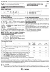 Indesit D2I HL326 Guía Rápida