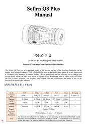 Sofirn Q8 Plus Manual