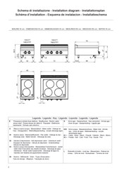 AfG Berlin 74EGTPT Esquema De Instalación