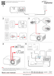 Optoma UHZ35ST Manual Del Usuario