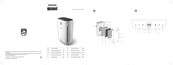 Philips AC2889 Manual Del Usuario