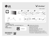 LG UltraGear 27GP95RP Manual Del Usuario