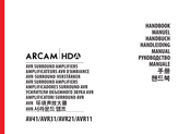 Arcam AV41 Manual