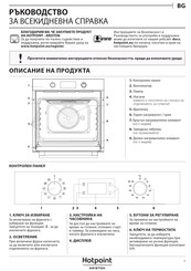 Hotpoint Ariston 859990958910 Guía Rápida