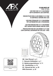 afx light 16-1024 Manual De Uso